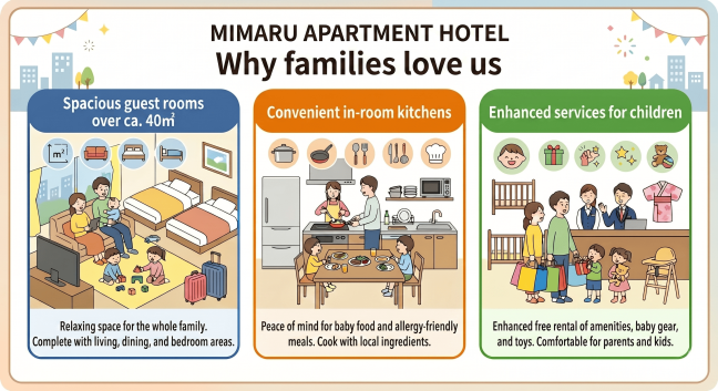 The "ANO-NE Kids Club" where you can leave your children. A related facility of APARTMENT HOTEL MIMARU, popular among families with children.