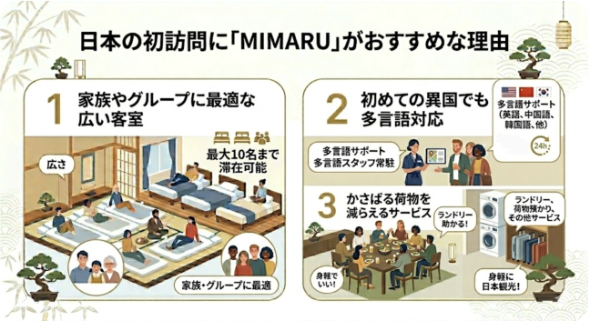 日本の初訪問にMIMARUがおすすめな理由